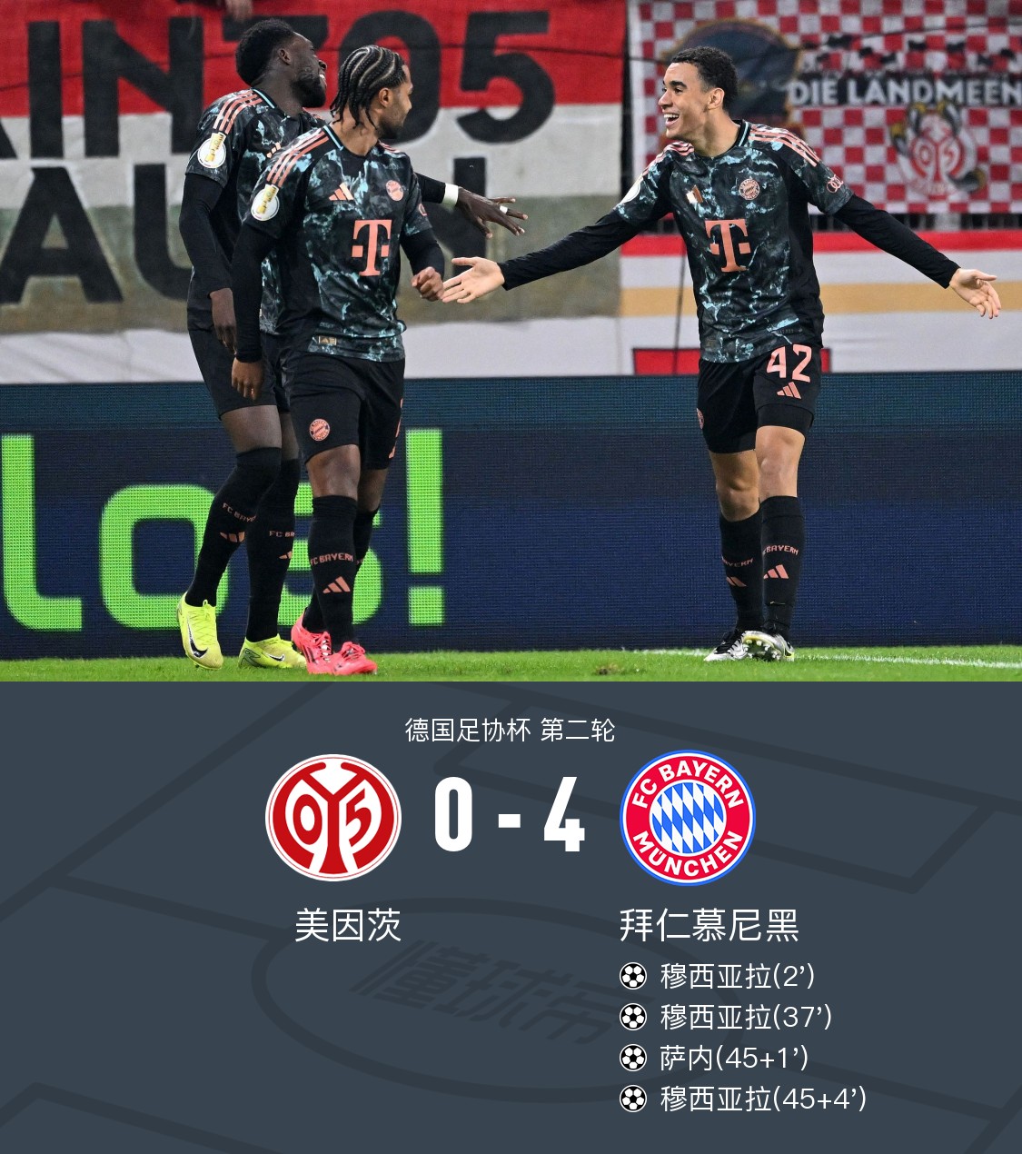 拜仁慕尼黑获得一场胜利,领先优势明显 拜仁慕尼黑获得一场胜利,领先优势明显