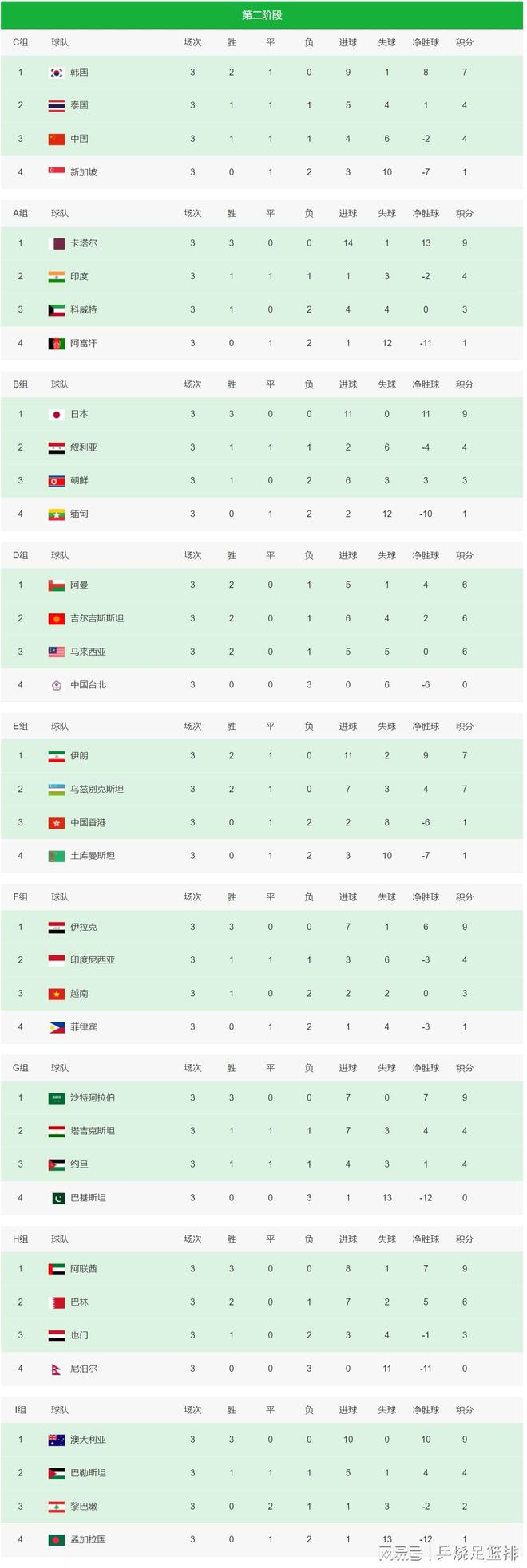 1xBit体育中国官网-关于狼队擒下水晶宫，顺利晋级积分榜前列的信息