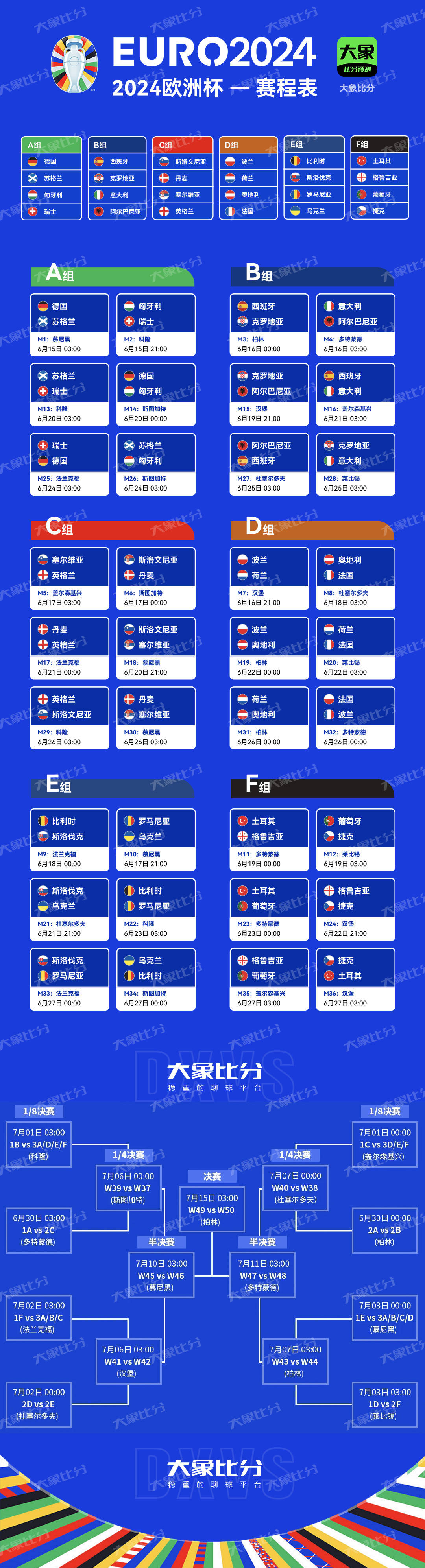 高激情足球欧锦赛预选赛日程最新的简单介绍