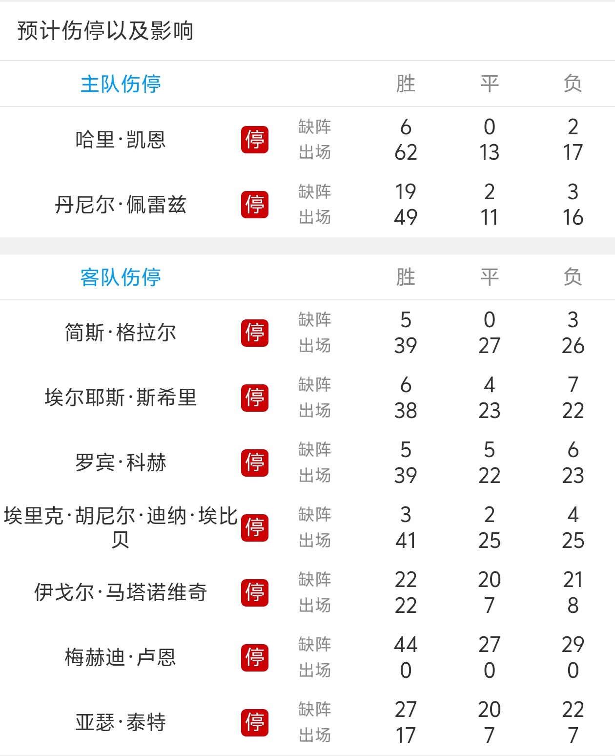 1xBit体育在线登录-关于拜仁慕尼黑顺利晋级，四强等待着他们的信息