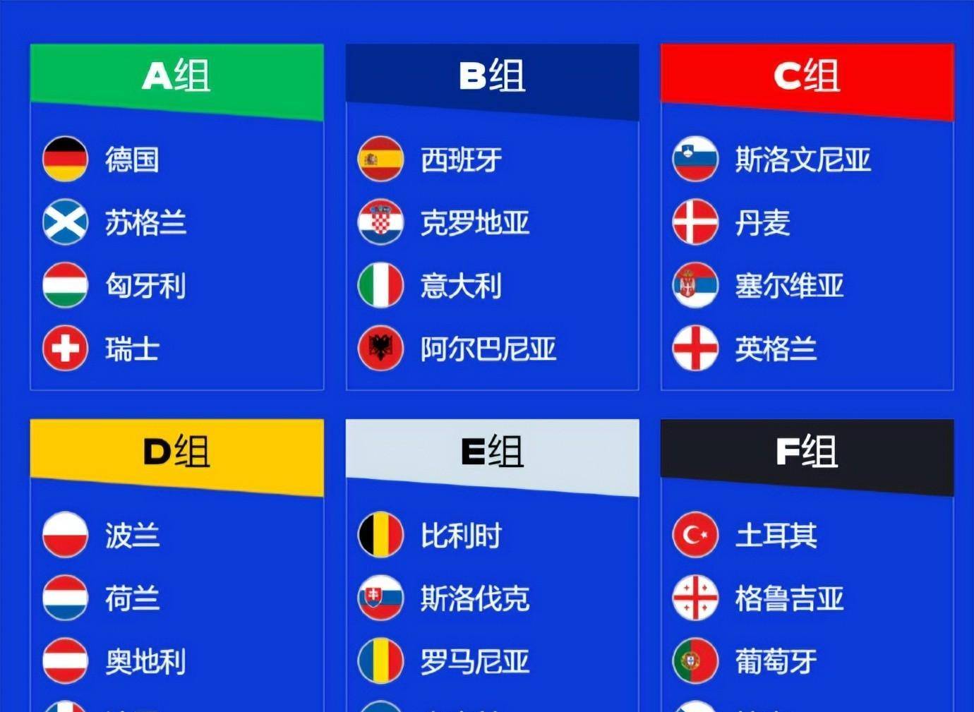 欧洲杯热身赛结果揭晓，各路强队备战