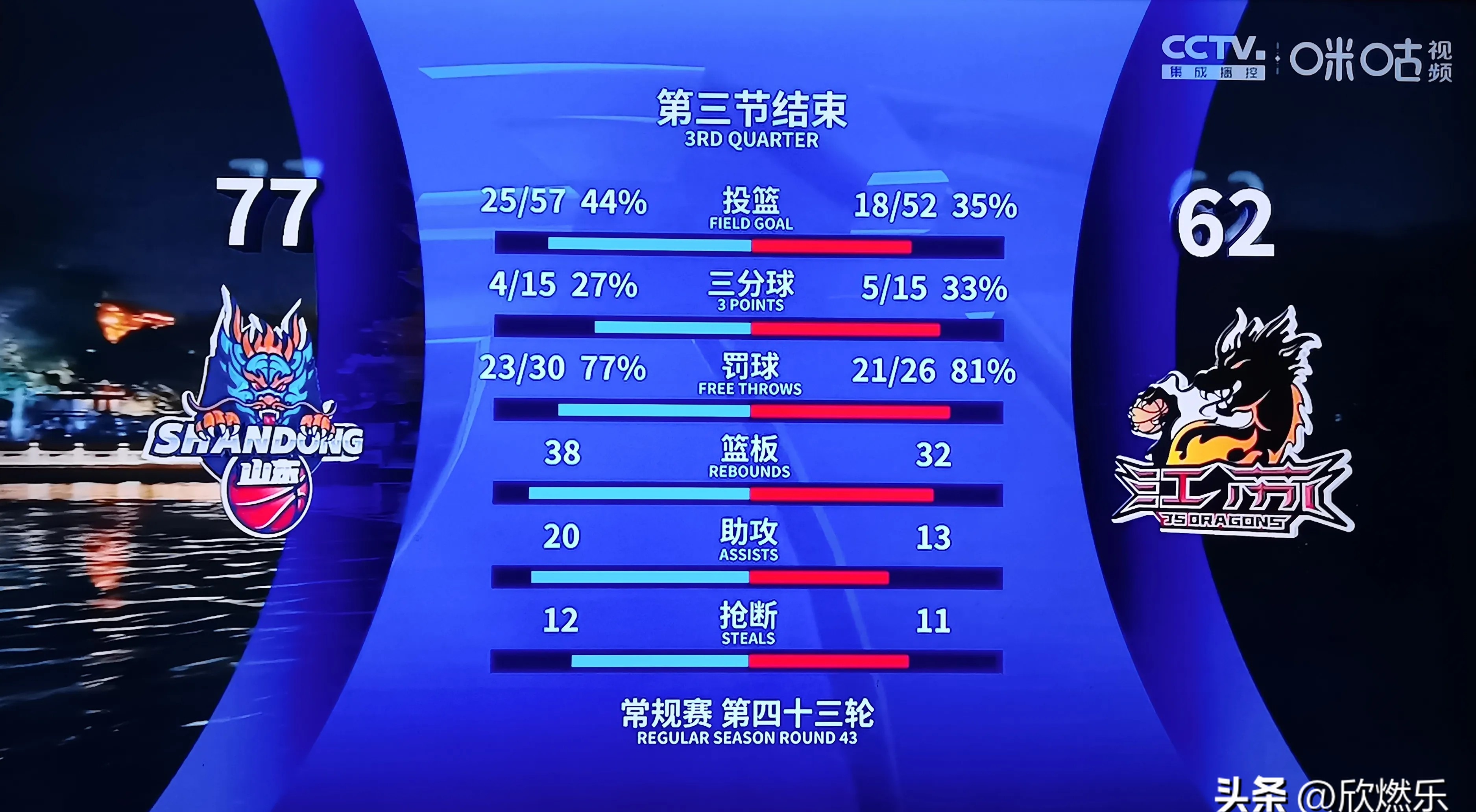 1xBit体育网页版登录入口-关于战术调整成功，球队连胜欲破纪录的信息