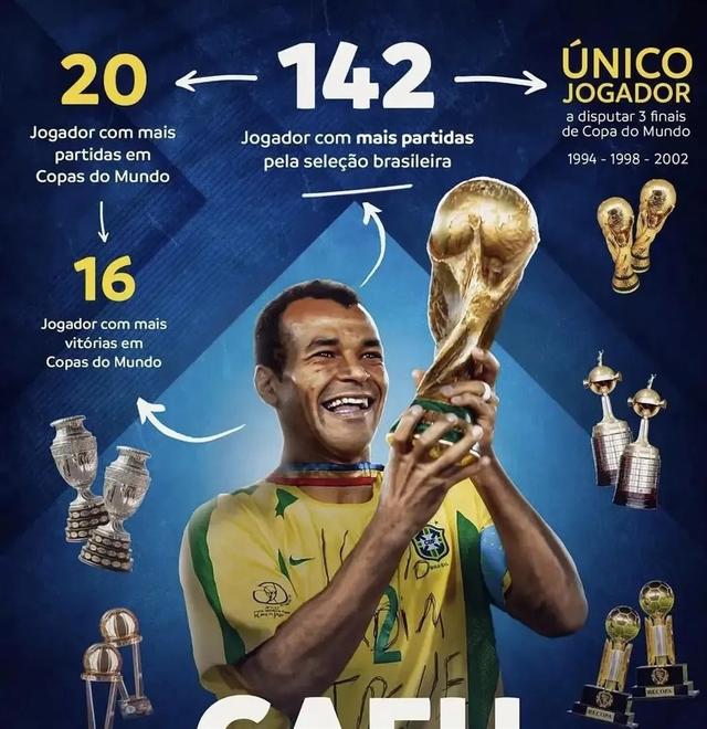 巴西传奇球员表达对球队支持 巴西传奇球员表达对球队支持