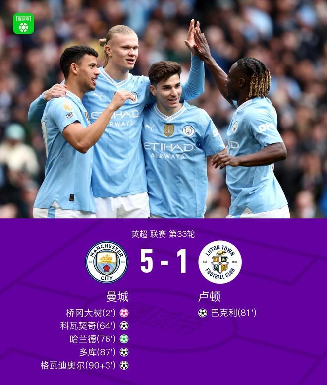 包含曼城1-1战平南安普顿,领先优势受挑战的词条 包含曼城1-1战平南安普顿,领先优势受挑战的词条